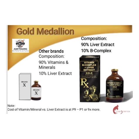 gold medallion injectable how to use|Gold Medallion 10ml with FREE SYRINGE IM injection (vitamin b .